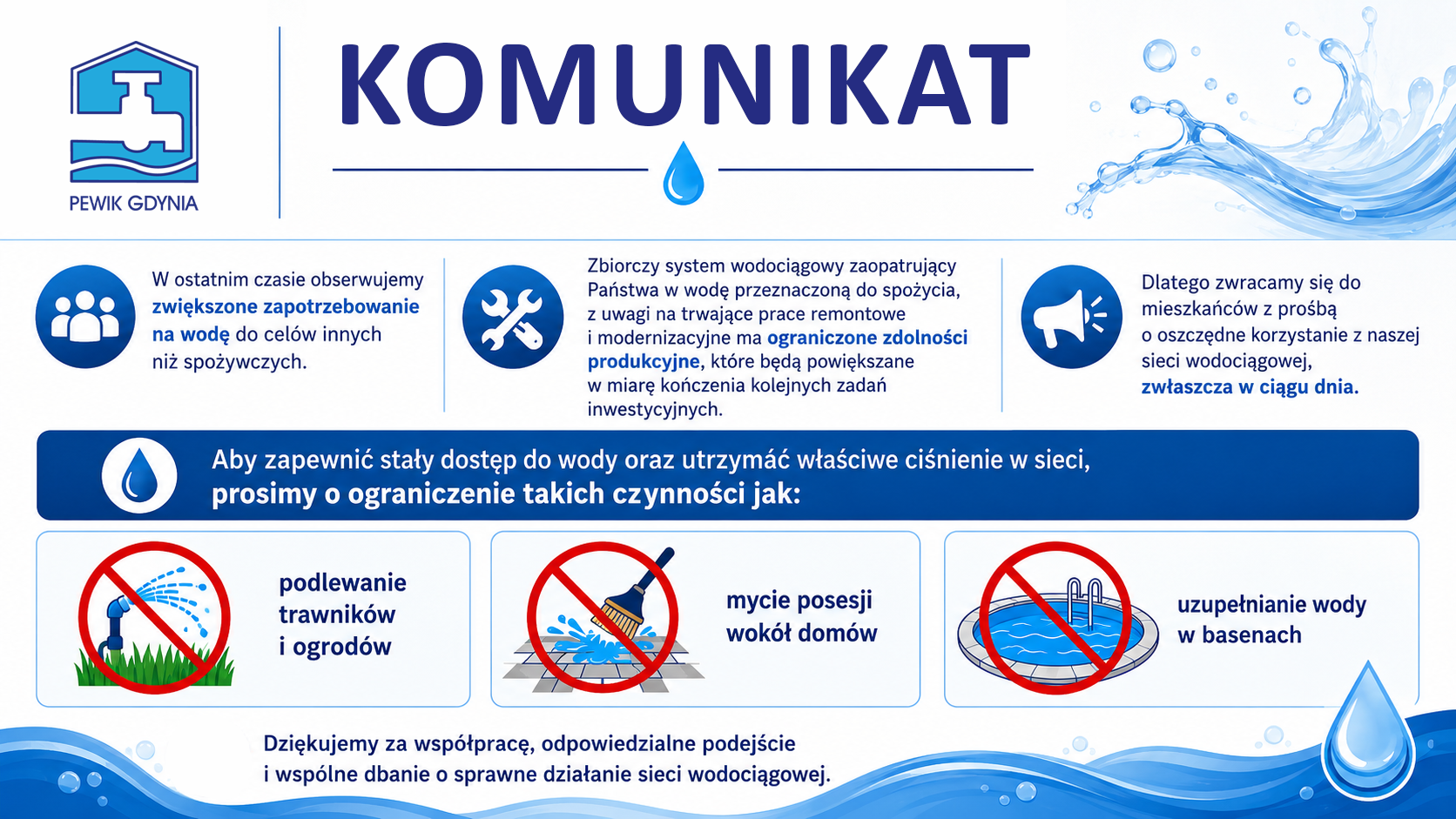 Racjonalnie z&nbsp;wodą
